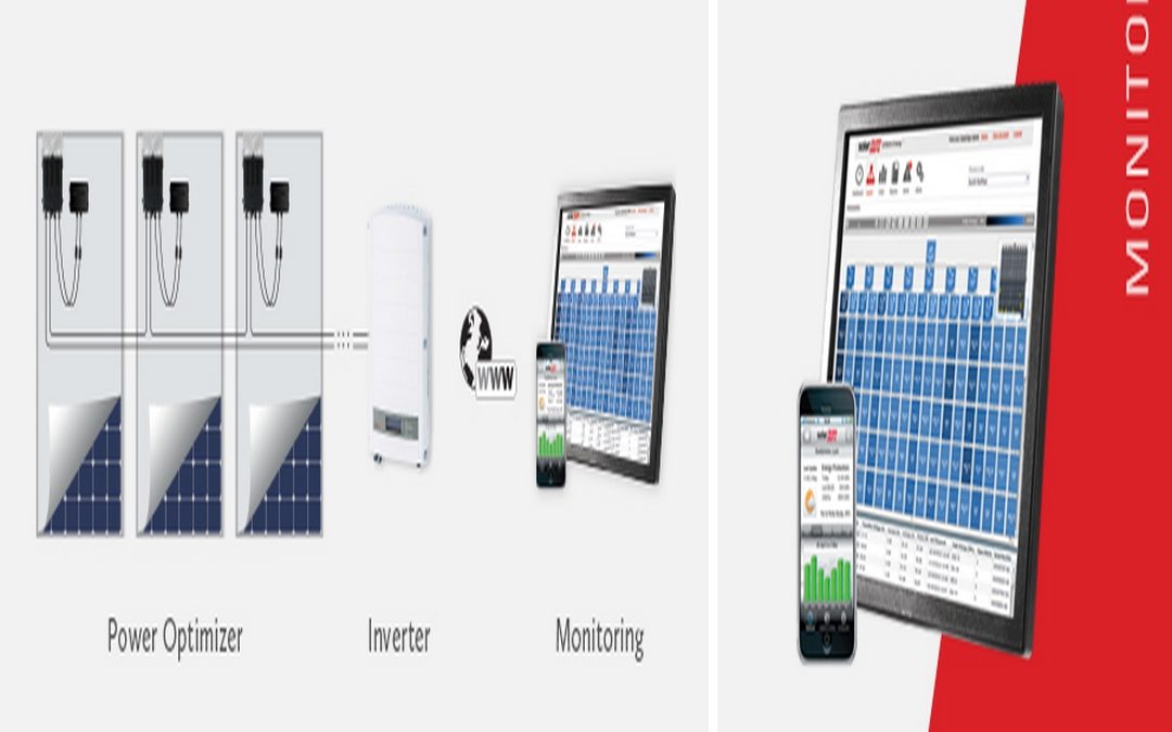 Ottimizzatori di potenza SolarEdge e moduli SunPower